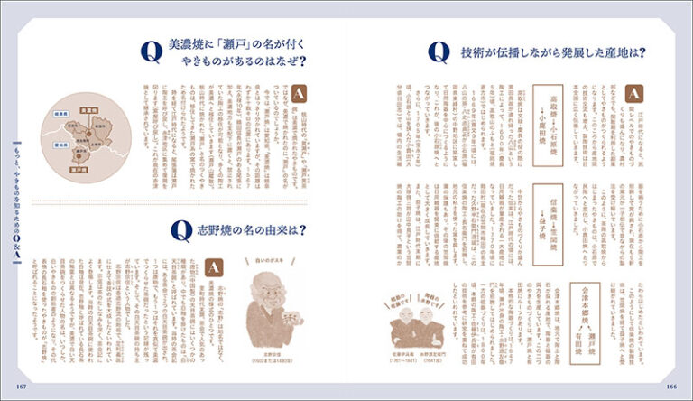 やきものの教科書 基礎知識から陶芸技法・全国産地情報まで Textbook of Pottery JAPAN