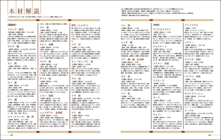増補改訂 一生つきあえる木の家具と器 Wooden Furniture and Vessels for a Lifetime of Use: An Extended and Revised Edition