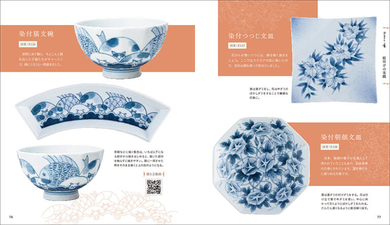 絵付けの教科書 Textbook of Painting