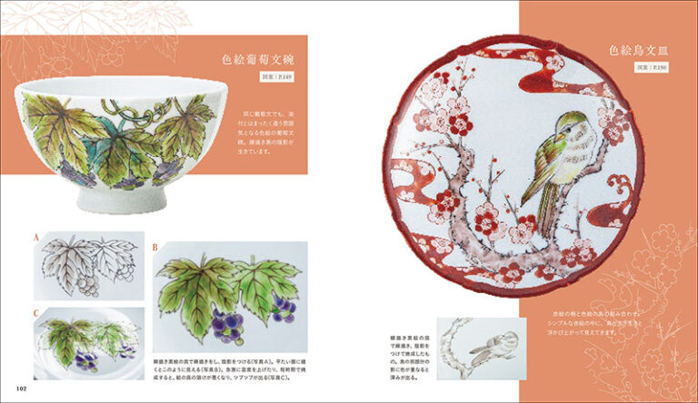 絵付けの教科書 Textbook of Painting