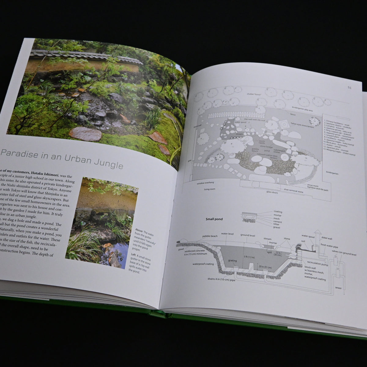 Inside Your Japanese Garden 自宅の庭に日本庭園を造る方法