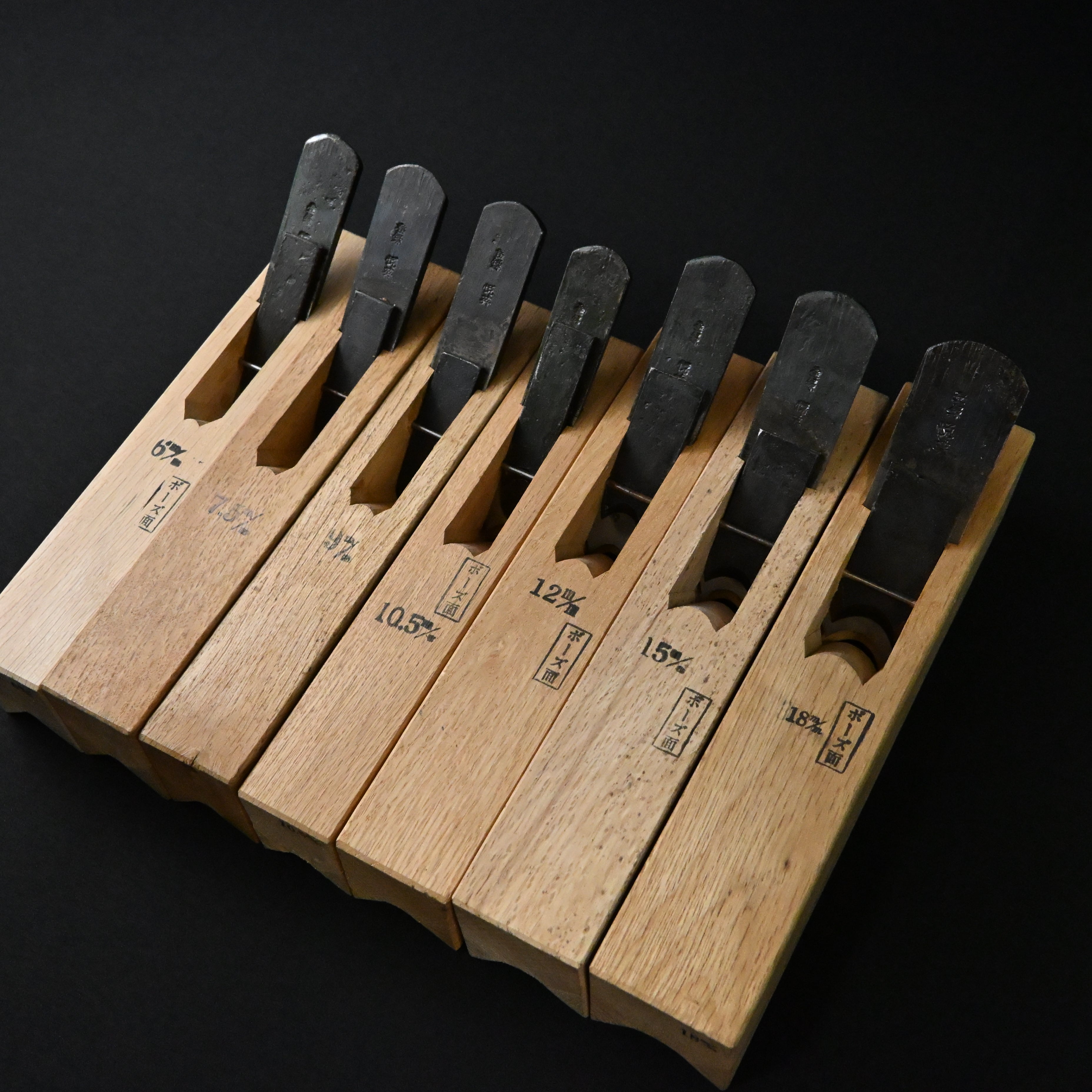 掘出し物 悦英 坊主面鉋(ボーズ面) Old stock Etsuei Chamfer Plane Bozumen