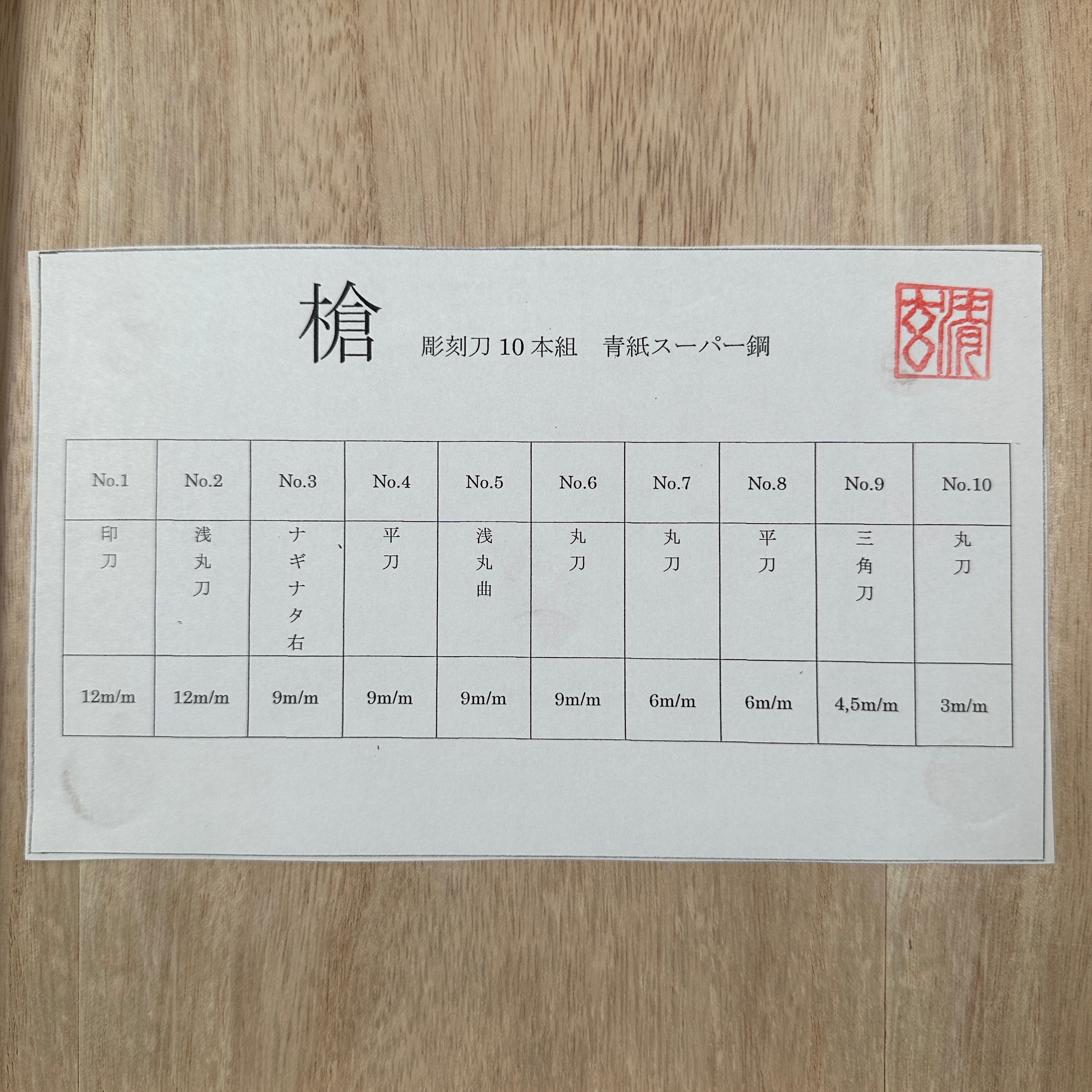 Yari Carving chisels set with Blue steel by Chousei 槍 彫刻刀10本組 青紙スーパー鋼 Chokokuto