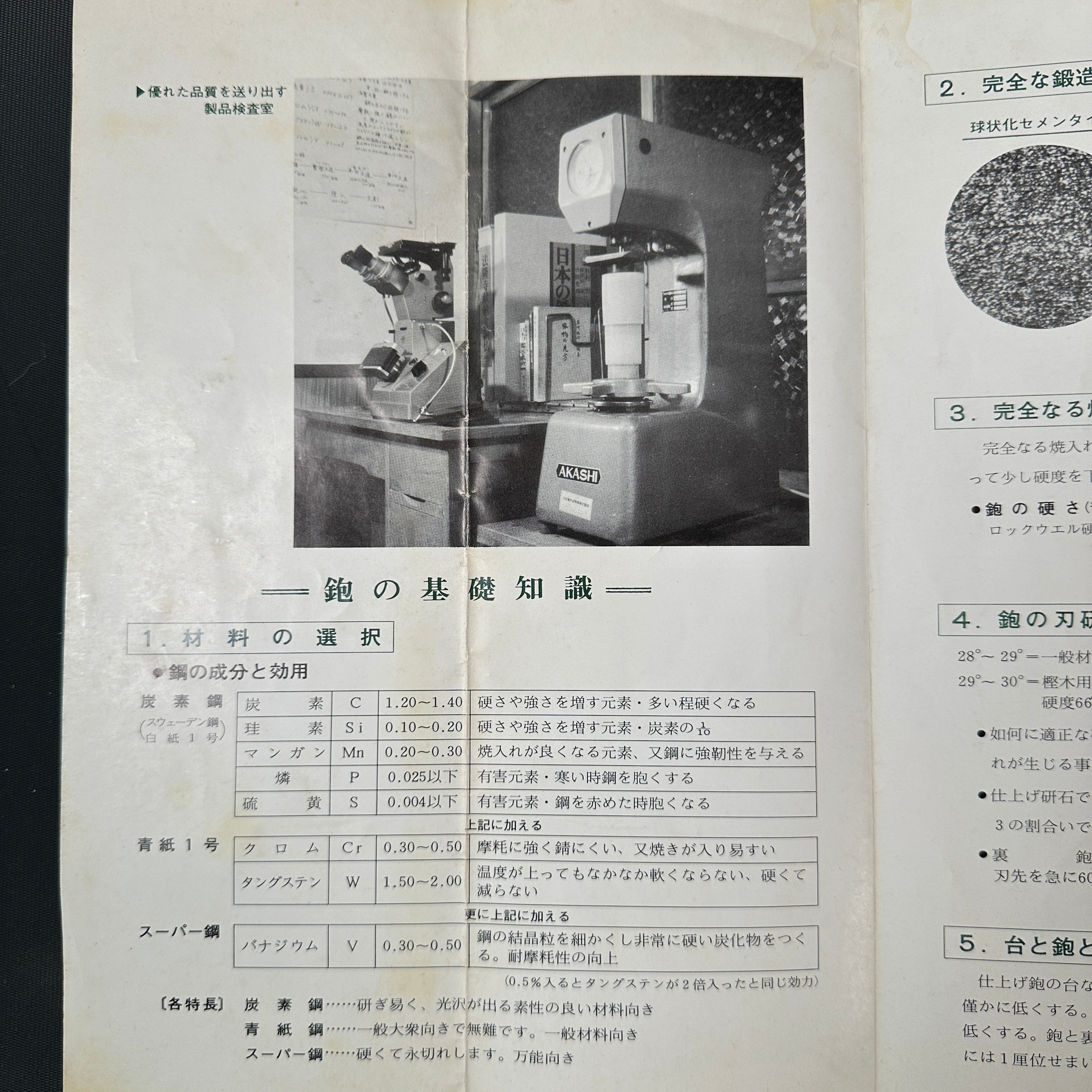 Old Stock Juichi meiju Smoothing Planes(Kanna)set by Usuikengo 掘り出し物 碓氷健吾作 寿一 明寿 夫婦鉋 70mm