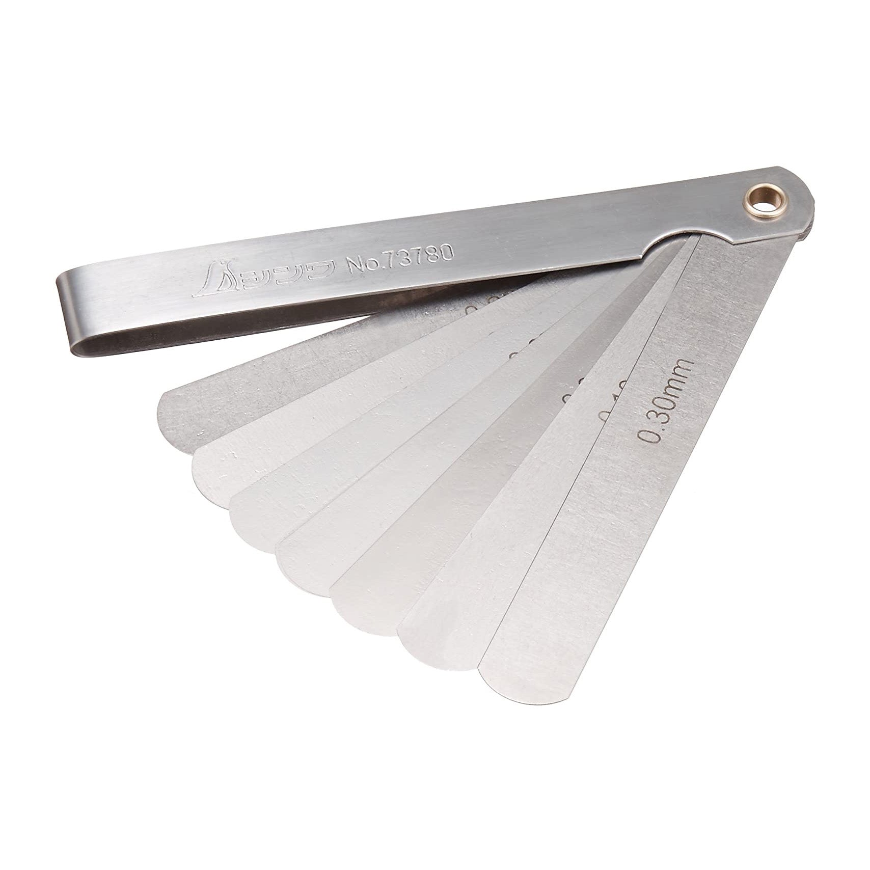 シンワシックネスゲージ