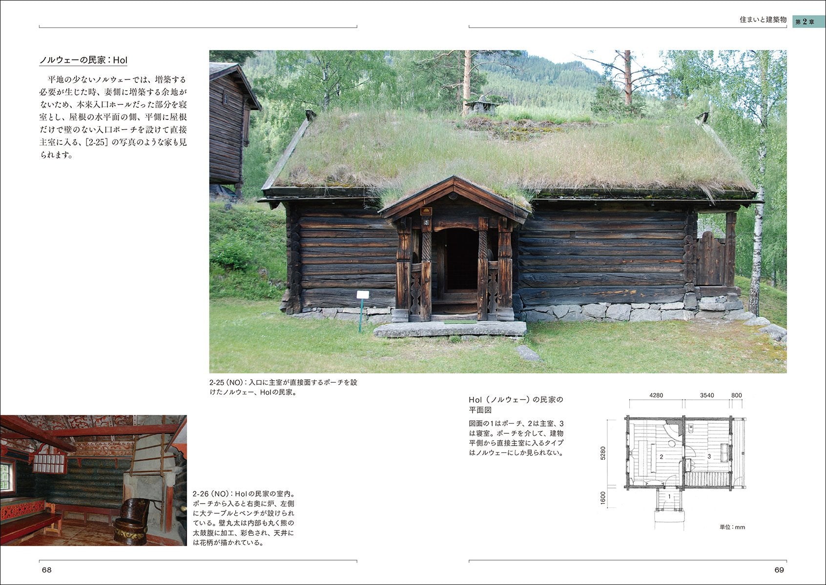 北欧 木の家具と建築の知恵: 北欧デザインのルーツはここにあった Northern Europe furniture and architectural wisdom: the roots of Northern Europe design are here