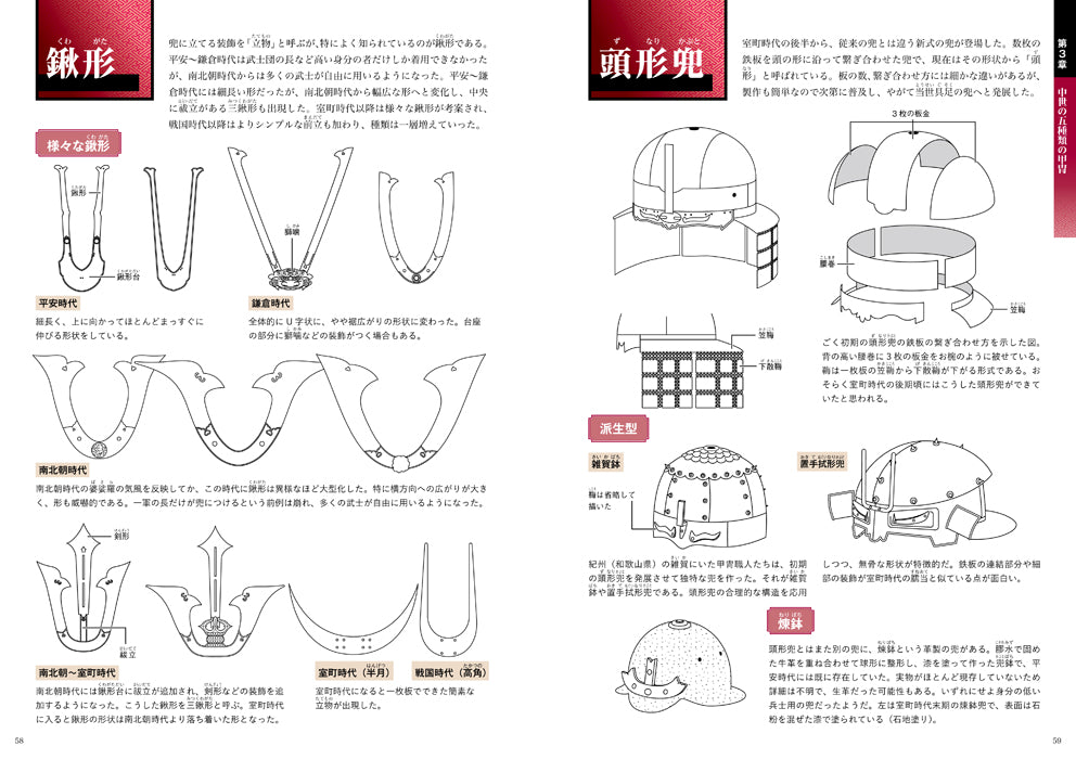 イラストでわかる日本の甲冑 Armor that can be understood with illustrations