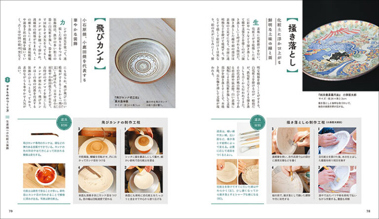 やきものの教科書 基礎知識から陶芸技法・全国産地情報まで　Textbook of Pottery  JAPAN