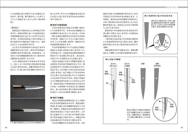 実践 料理の味から追求した  包丁研ぎの技法 　<Practical> Knife Sharpening Techniques Pursued from the Viewpoint of Cooking Taste