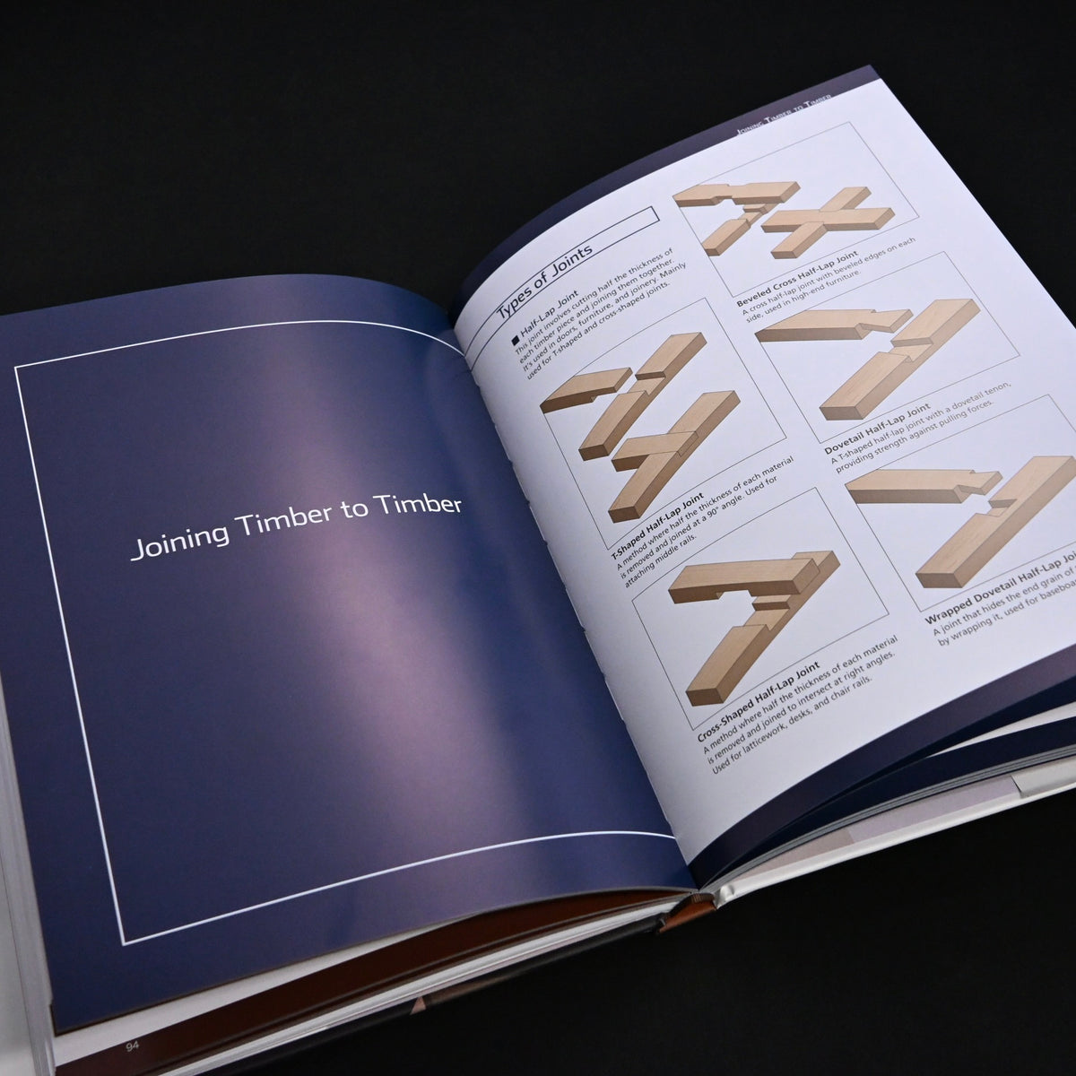Japanese Woodworking And Joinery (English Edition) :  木組み・継手と組手の技法  英訳版