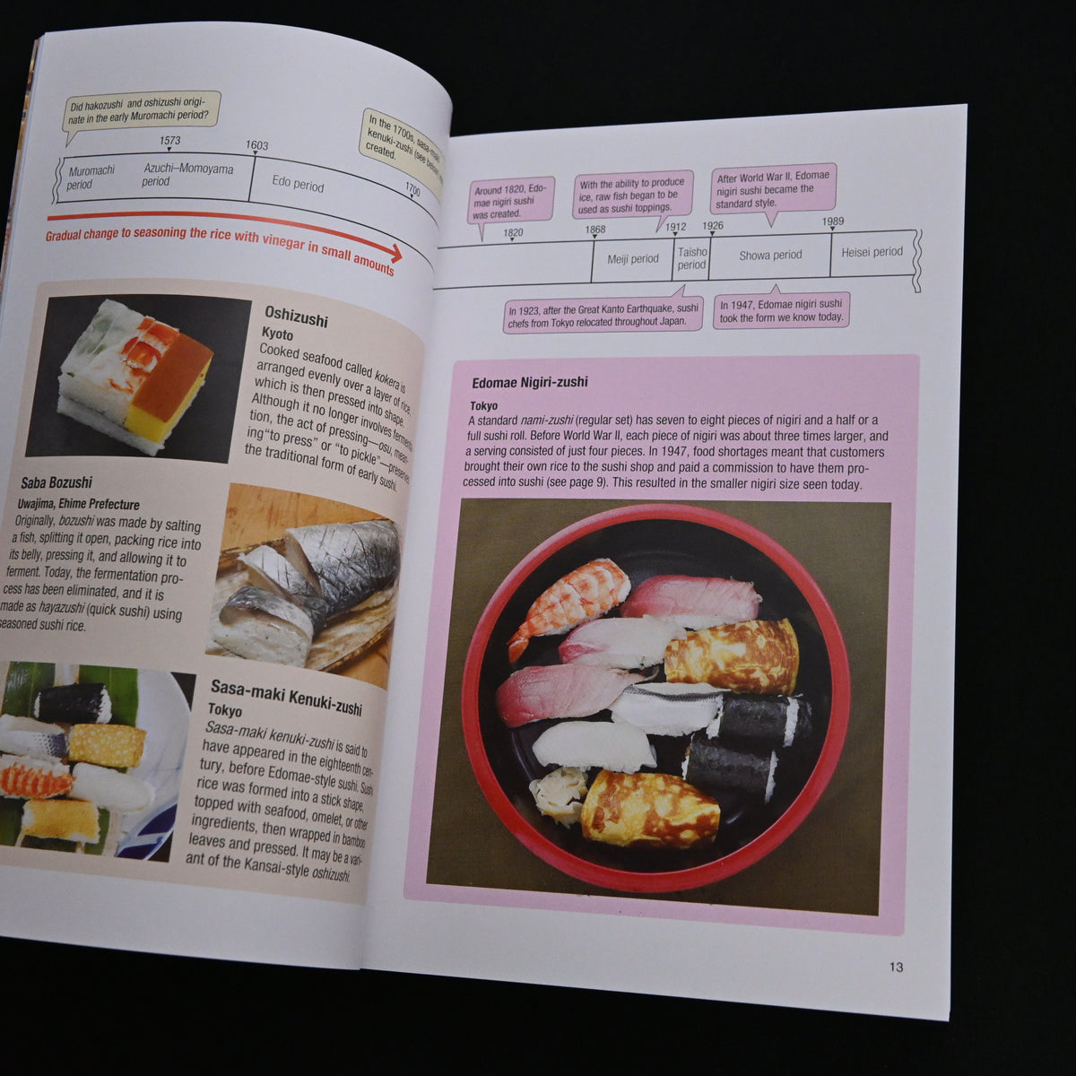 Essential Pocket Guide to Sushi 『すし図鑑ミニ ~プロもビックリ!!』（マイナビ出版刊）英訳版