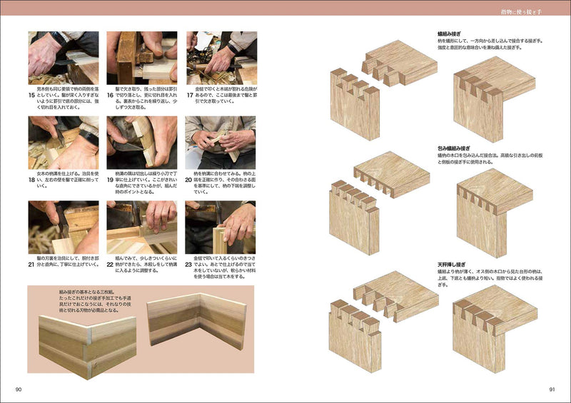 指物の基礎と製作技法: 組手、接手の技術から木材の種類、仕上げまでを網羅した決定版