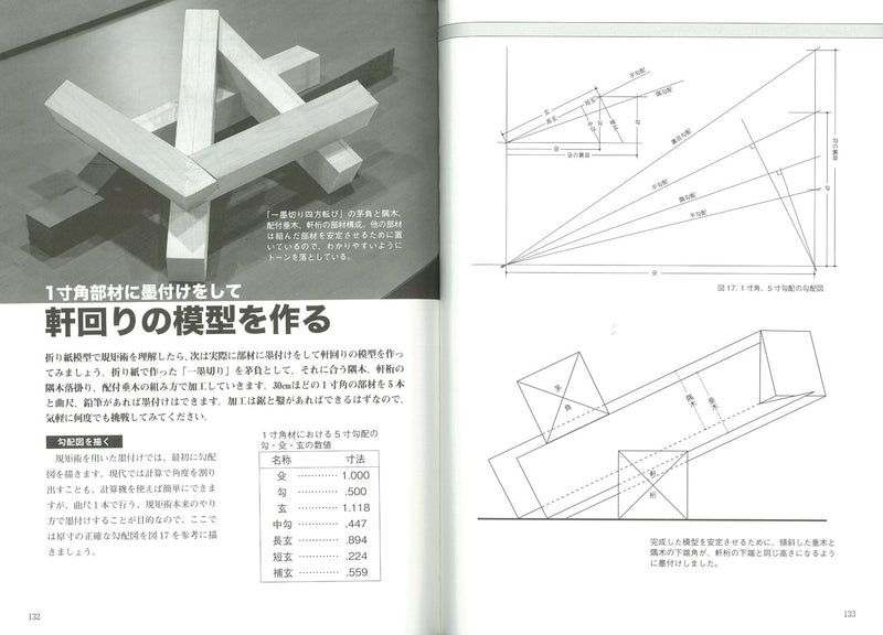 図解 規矩術の基礎と実践: 曲尺の使い方の基礎から応用までを折り紙でわかりやすく解説