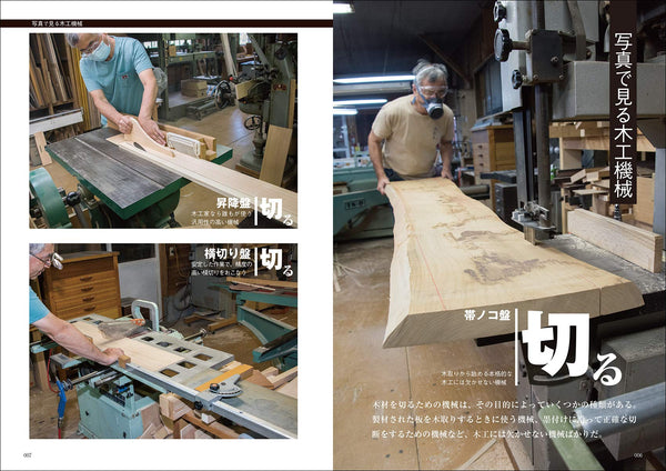 Helping you learn how to use woodworking machinery 実践 木工機械の活用と技法: 曼陀羅屋店主が教えるテクニックとメンテナンス