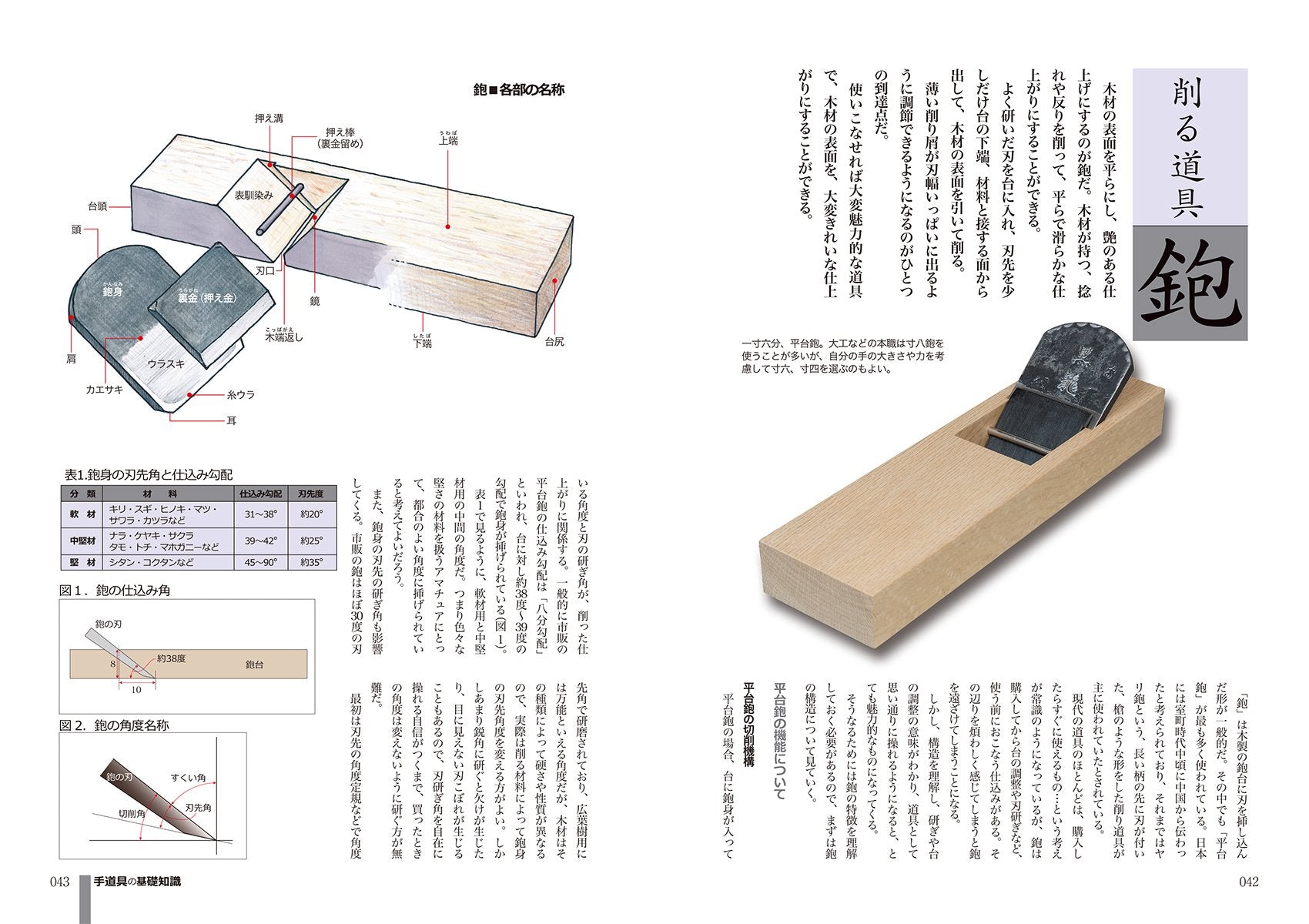 木工手道具の基礎と実践：道具の種類・特徴から刃研ぎや仕込みの技術