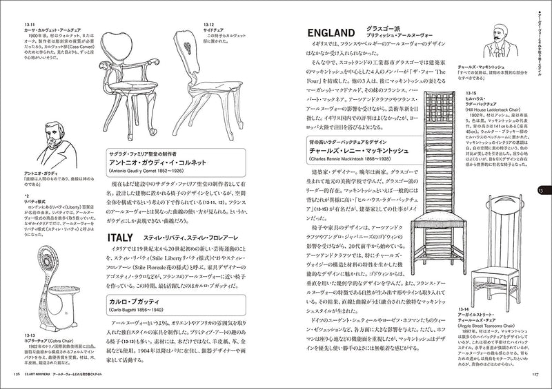 歴史の流れがひと目わかるで年表amp;系統図付き　名作椅子の歴史がわかる　YAMASUKE　KurashigeTools　新版名作椅子の由来図典:　–
